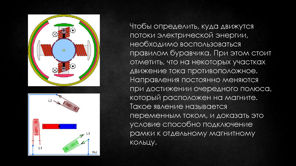 ивановский физика магнитных явлений | Дзен