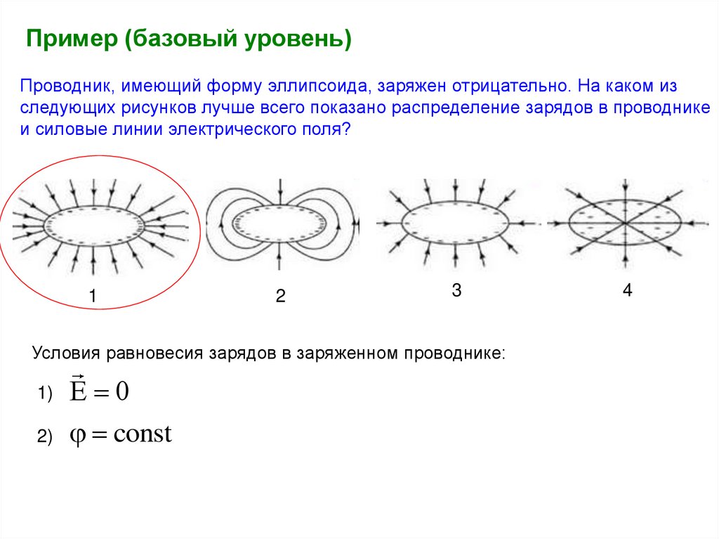 Форма силовых линий. Силовые линии электрического поля в проводнике. Распределение зарядов на заряженном проводнике. Распределение электрических зарядов в проводниках. Силовые линии электростатического поля между проводниками.