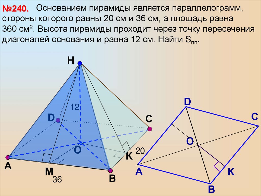 Основание пирамиды. У пирамиды стороны равны 36 и 20. Пирамида с основанием параллелограмм. Основанием пирамиды является параллелограмм. Высота пирамиды является.