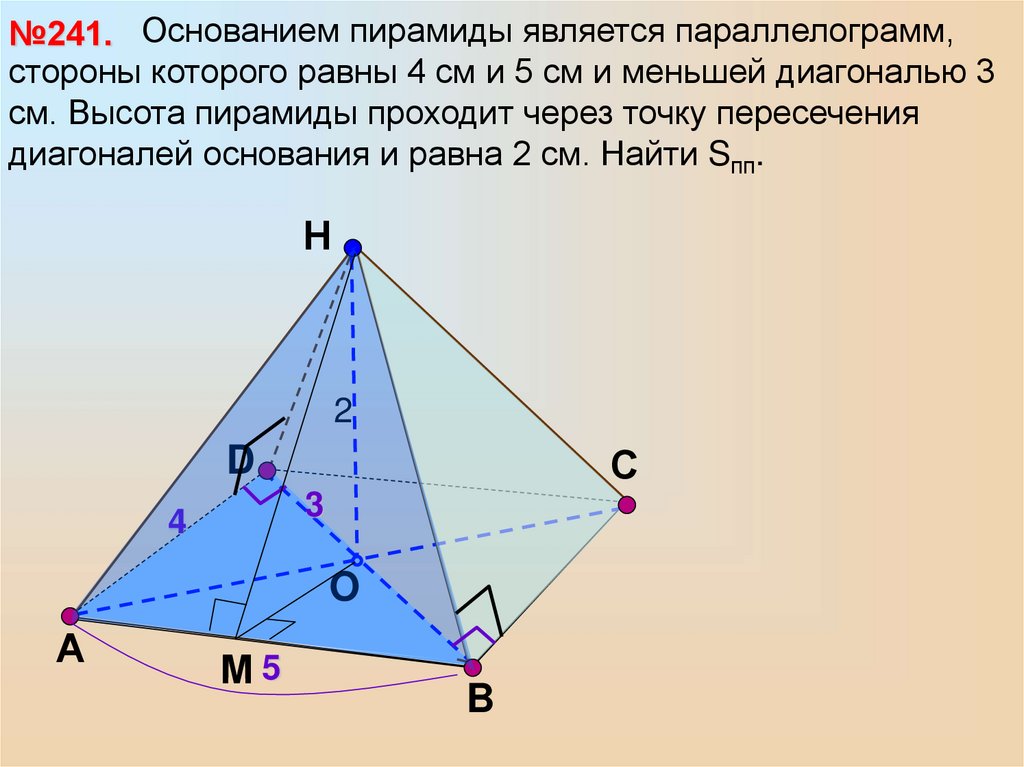 Доказать что сечение пирамиды прямоугольник. Усеченный тетраэдр. Правильная пирамида презентация. Усечённая пирамида презентация 10 класс Атанасян Савченко. Усеченная пирамида задачи.