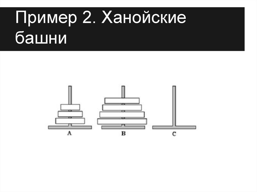 Ханойские башни презентация