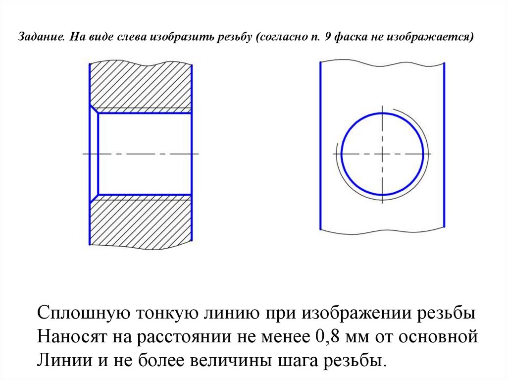 Как изображают резьбу на стержне при изображении на плоскости параллельной оси стержня и на видах