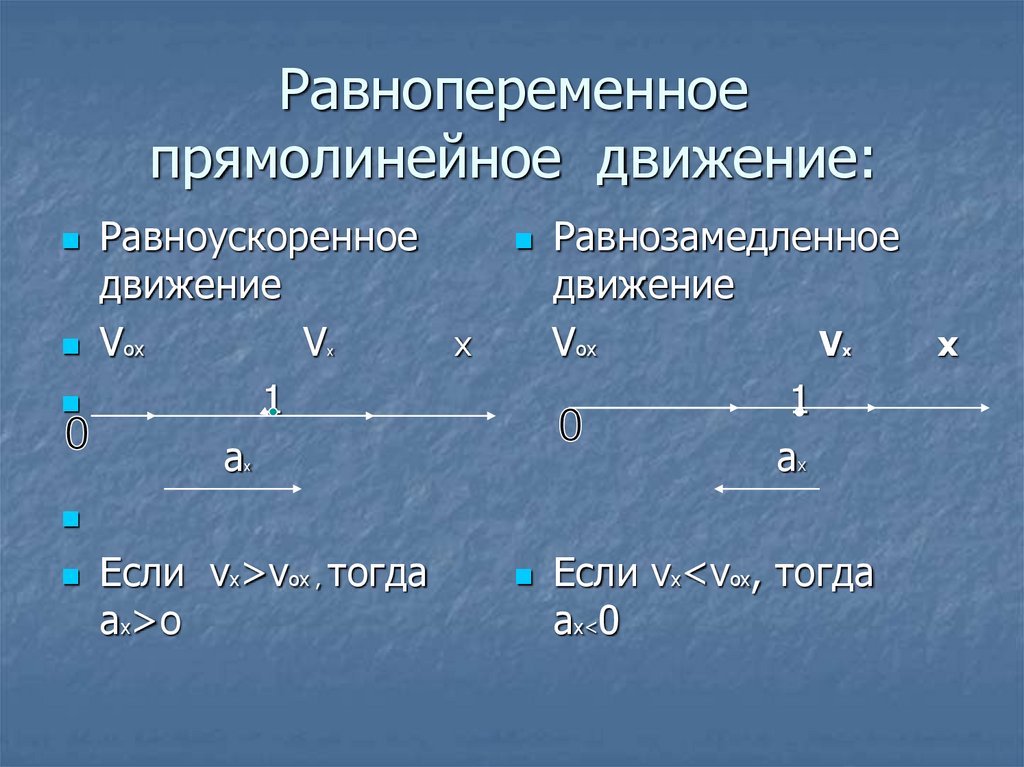 Какое движение равноускоренное. Равнозамедленное прямолинейное движение. Равнопеременное движение.