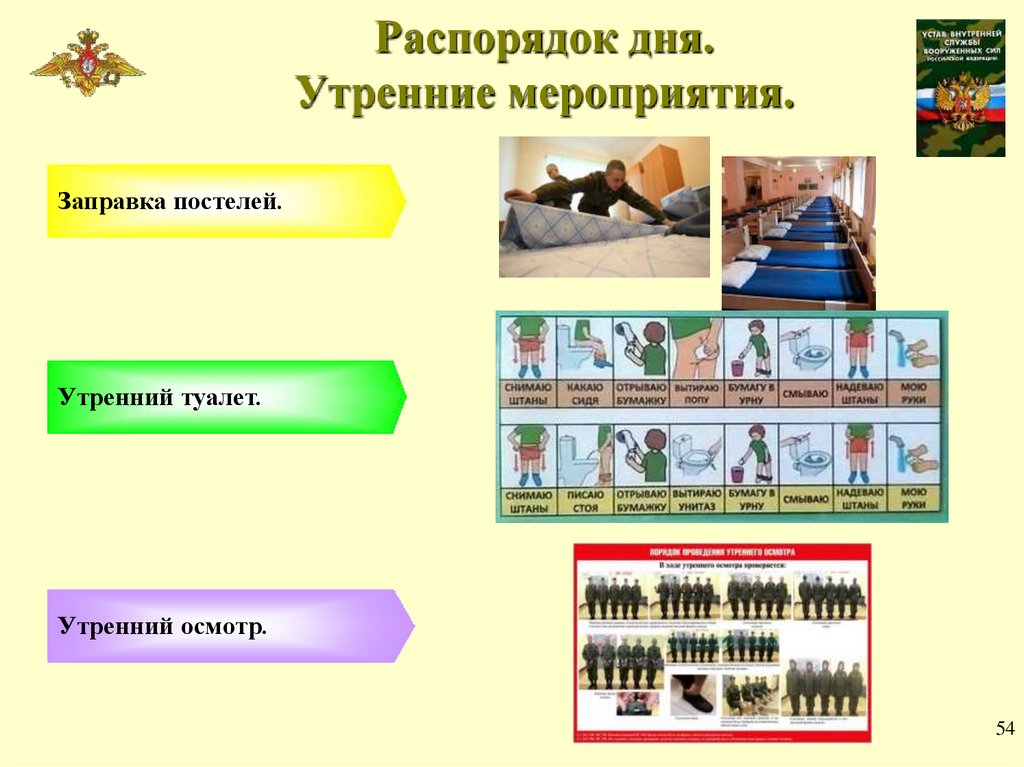 Стенд основы военной подготовки. Плакат своими руками на основы военной подготовки.