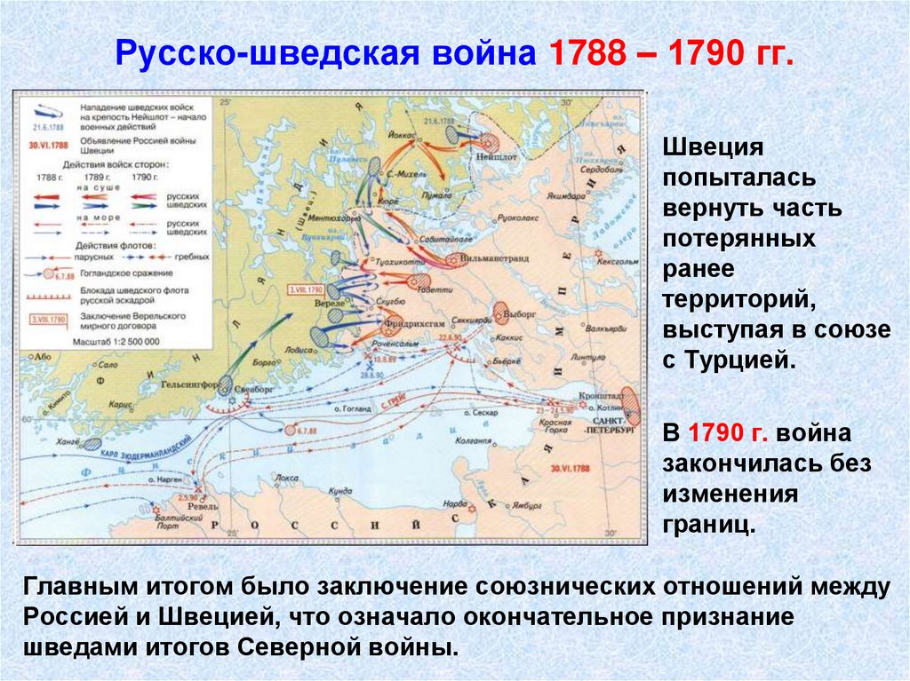 Русско-шведская война 1788 – 1790 гг.