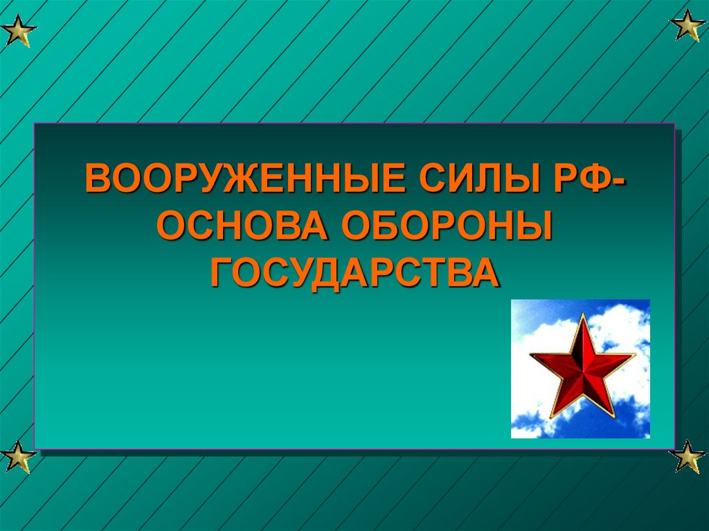 Основы обороны государства презентация по бжд