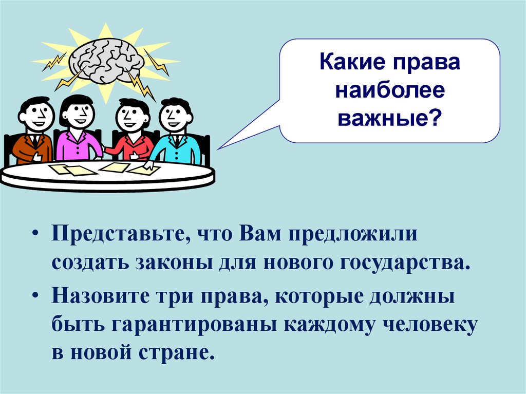 Права и свободы человека. Практическое занятие. 7 класс - презентация ...
