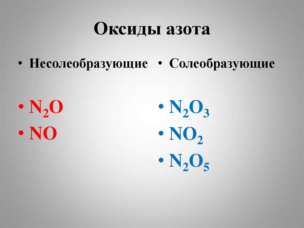 Примеры соединений азота. Кислородные соединения азота. Природные соединения азота. Соединения азота с металлами. Соединения азота красивые.