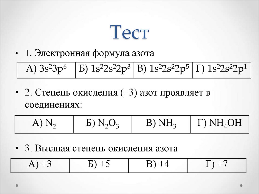 Соединения азота и фосфора. Шкала степеней окисления фосфора.