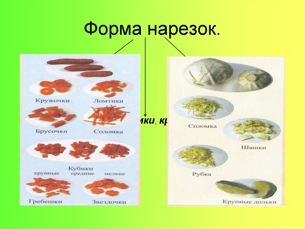 Порно Форма Нарезки