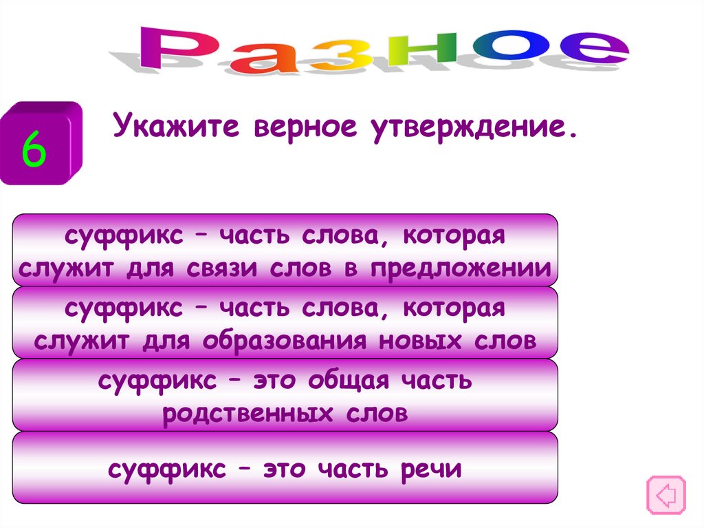 Итоговый урок русского языка в 4 классе презентация