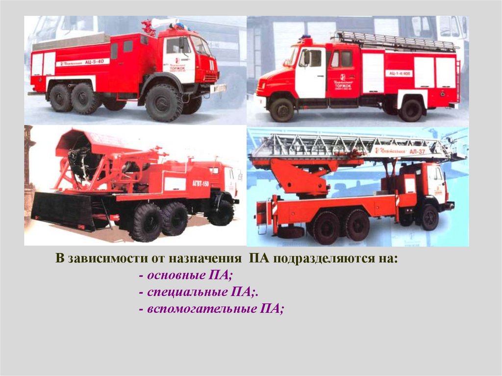 Основные пожарные и аварийно спасательное. ПНС-110 пожарная техника. Типы пожарных автомобилей. Специальные машины. Пожарные автомобили классифицируются на.