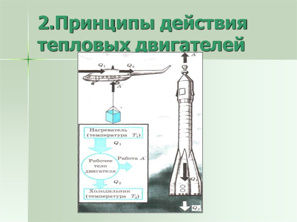 2.Принципы действия тепловых двигателей