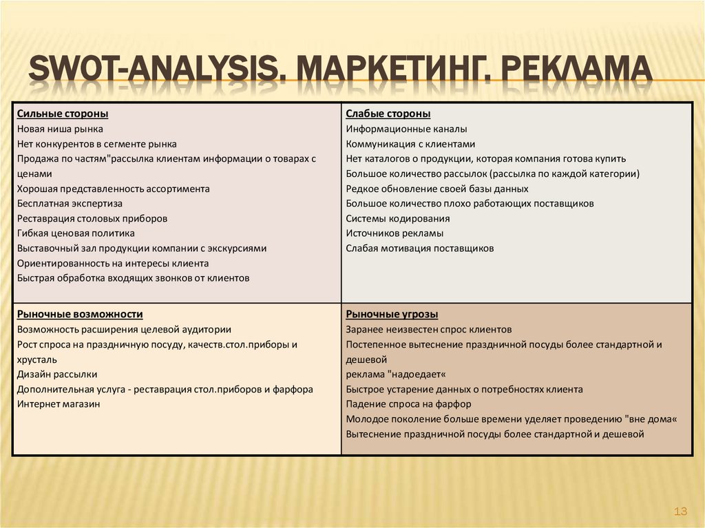 Определите сильные и слабые стороны новоевропейской картины мира