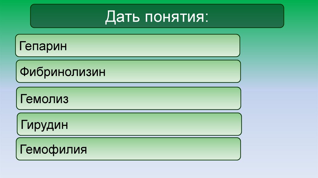 Этапы свертывание крови - презентация онлайн