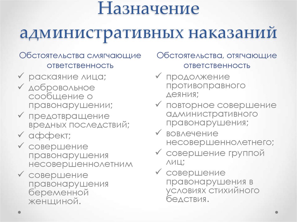 Назначение административных наказаний