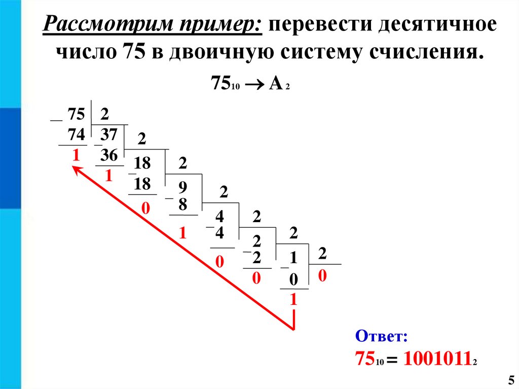 Десятичная 3 двоичная