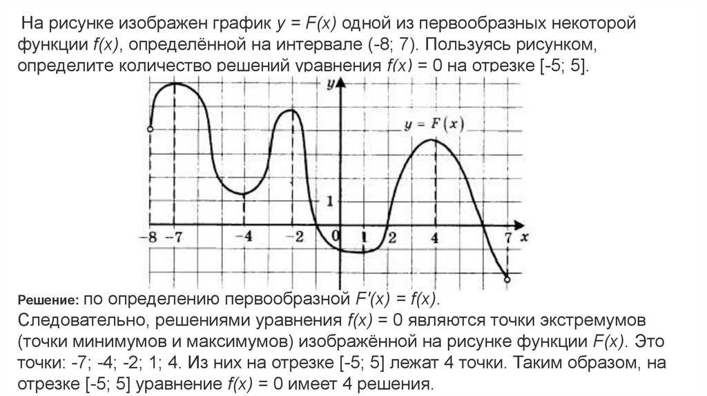 График ч 0. На рисунке изображен график функции. На рисунке изображен график первообразной. На рисунке изображен график первообразной функции. На рисунке изображен график одной из первообразных.