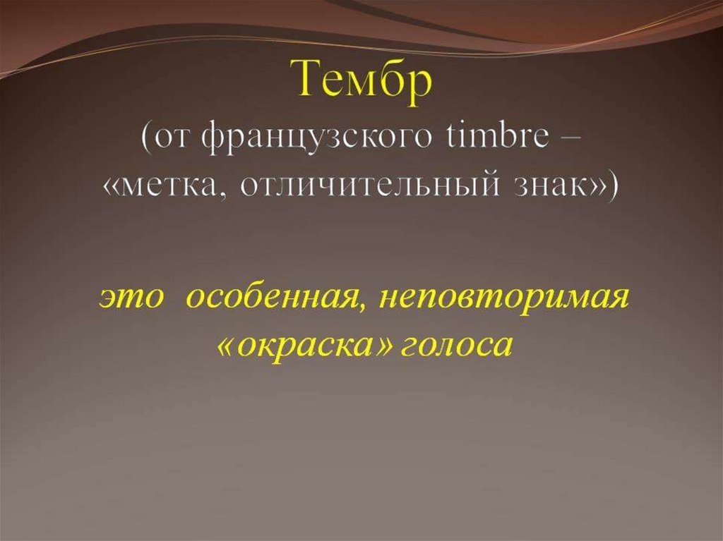 Баритон голос. Певческие голоса презентация. Баритон. Тембры певческих голосов презентация.