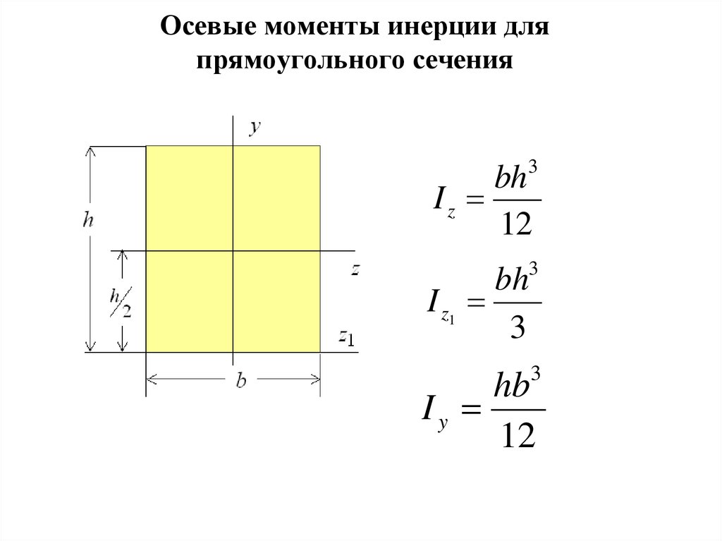 Главных центральных осей. Осевой момент инерции. Осевой момент инерции прямоугольника. Момент инерции прямоугольного сечения. Главные центральные моменты инерции прямоугольника.