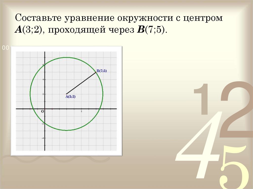 Напишите уравнение окружности с центром