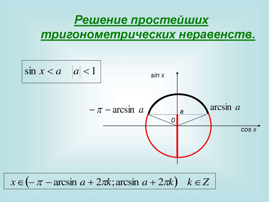 Реши тригонометрическое уравнение sin x 1 2. Тригонометрические неравенства. Решение неравенств тригонометрия. Решение простейших тригонометрических неравенств. Формулы для решения тригонометрических неравенств.