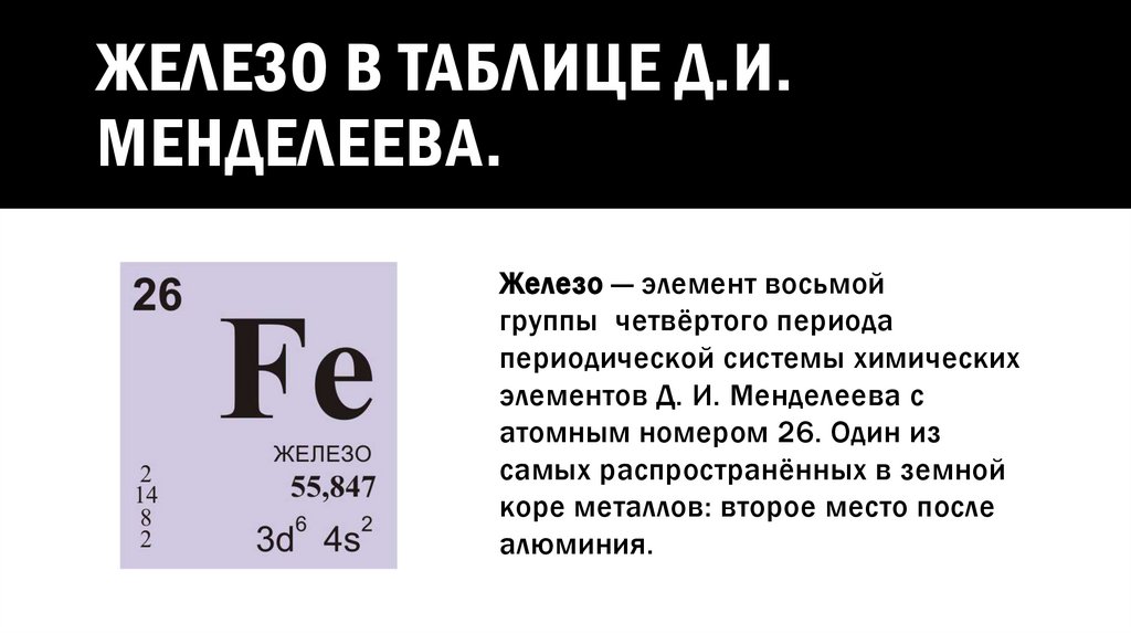 Железо - презентация онлайн