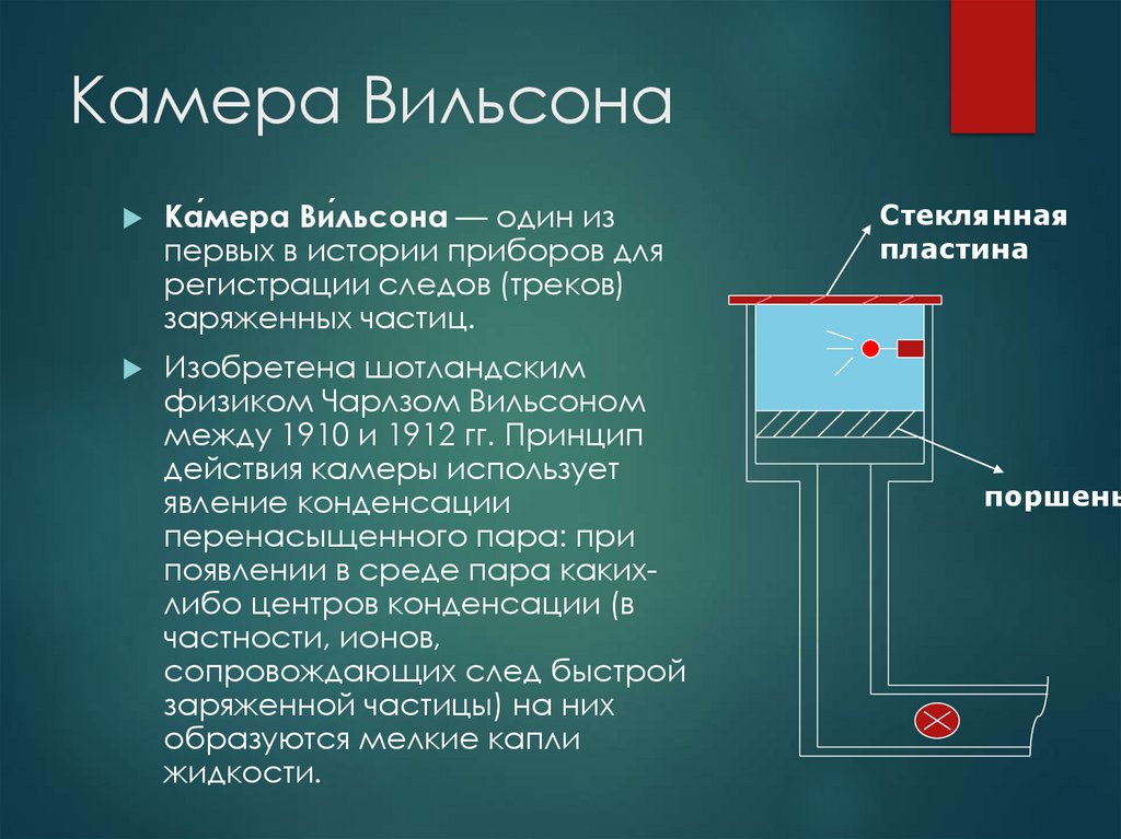 По рисунку 183 расскажите об устройстве и принципе действия