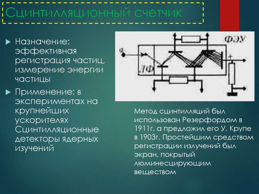 Сцинтилляционный счетчик фото