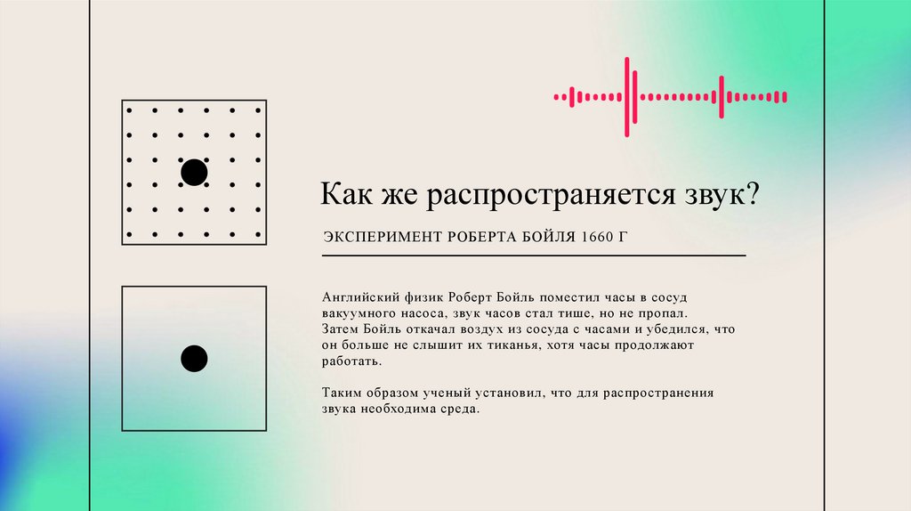 Звуковые волны - презентация онлайн