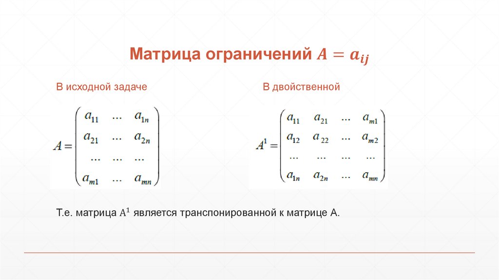 Исходная задача это. Матрица двойственной задачи. Симметричные двойственные задачи. Исходная задача. Симметричные пары двойственных задач.