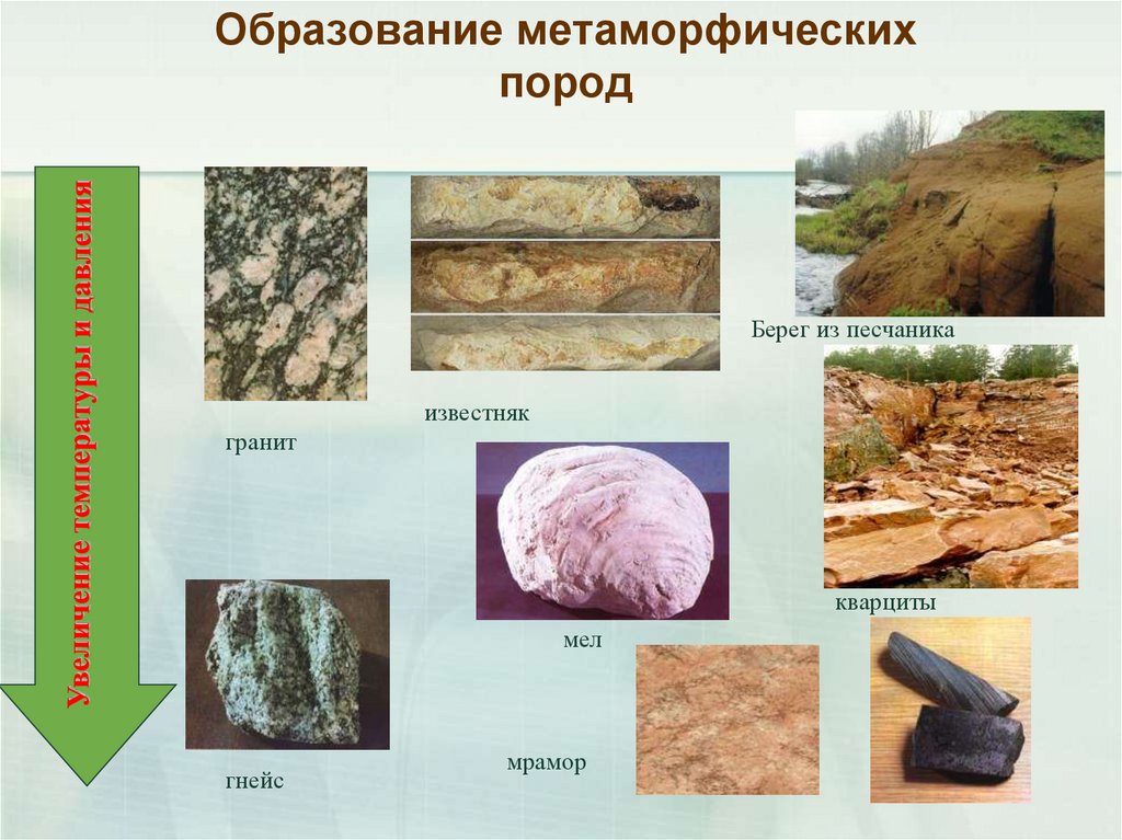 Какие горные породы образовались в результате преобразования. Песчаник метаморфические горные породы. Мрамор гнейс кварцит. Метаморфические горные породы полезные ископаемые. Метаморфические горные породы минералы.
