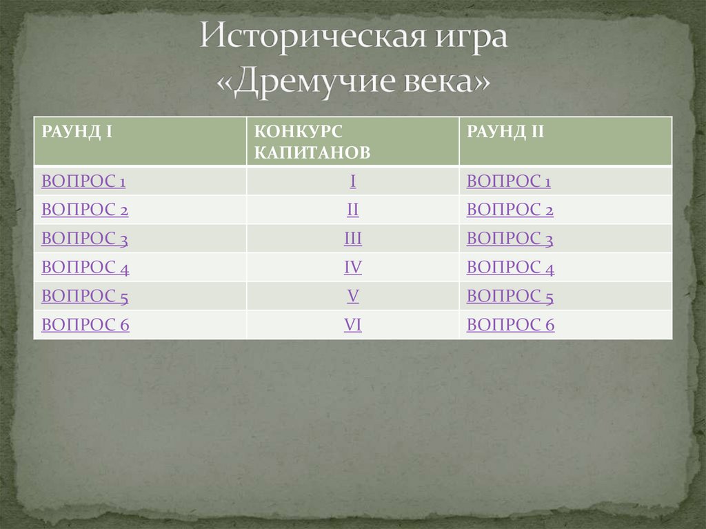 Изучаем презентацию презентация 5 класс