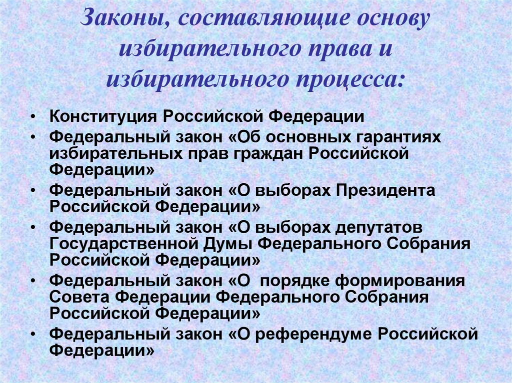 Фз об основных избирательных правах. Конституционные основы избирательного права. Правовые основы избирательного процесса. Основы избирательного права и избирательного процесса. Нормативная основа избирательного процесса.