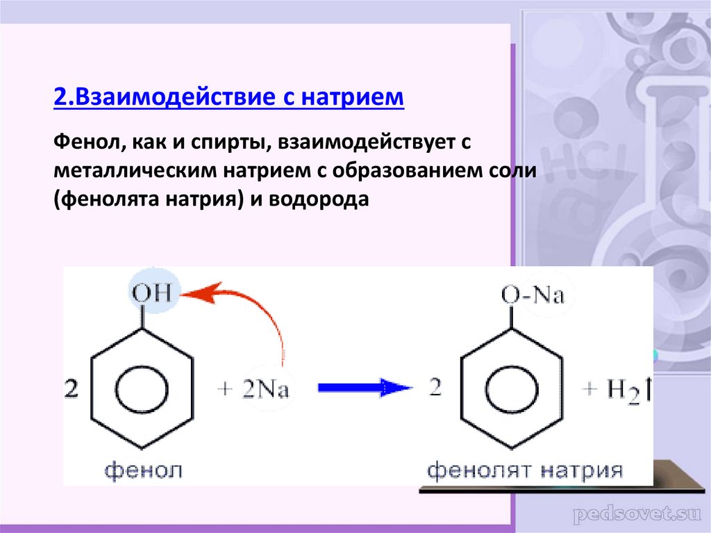 Фенол и раствор гидроксида калия. Фенол из фенолята натрия. Фенолят натрия so2. Фенолят натрия и со2. Фенолят натрия hno3.