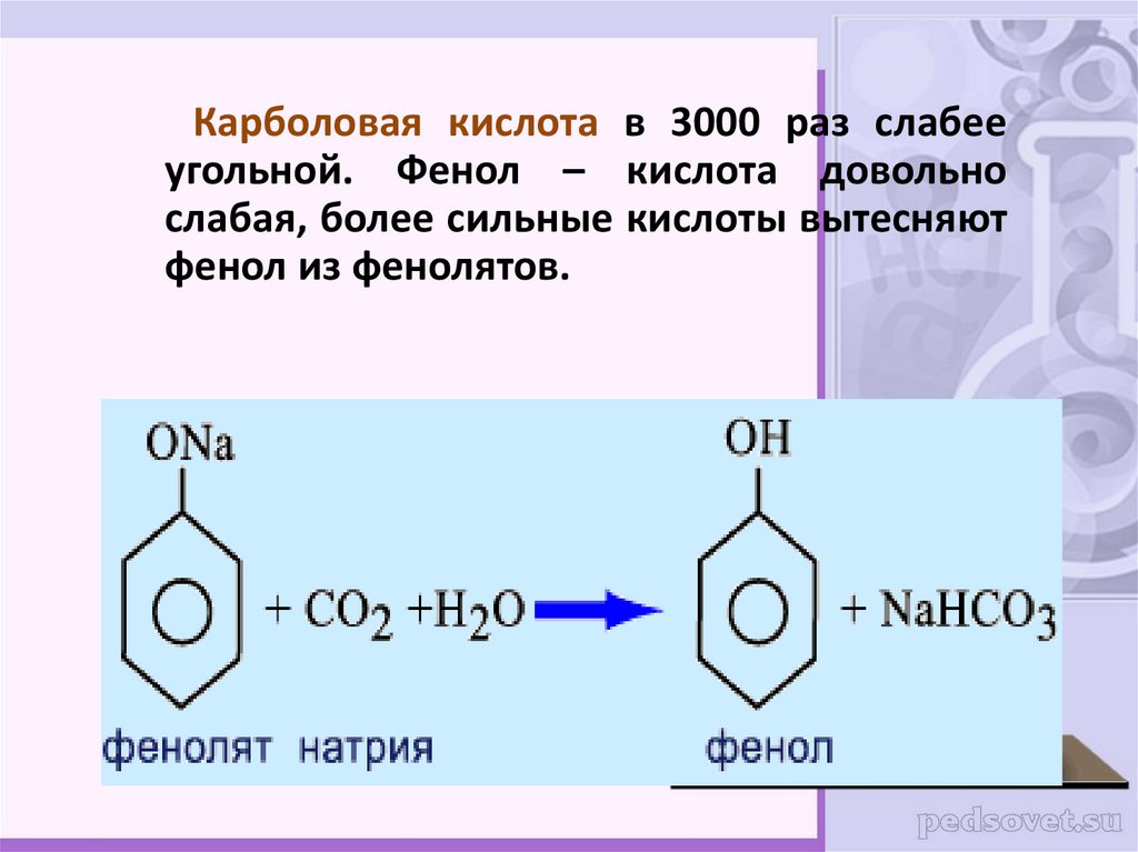 Почему фенол карболовая кислота. Карболовая кислота nahco3. Фенол плюс угольная кислота. Вытеснение фенола из фенолята угольной кислотой. Фенолят натрия плюс фенол.
