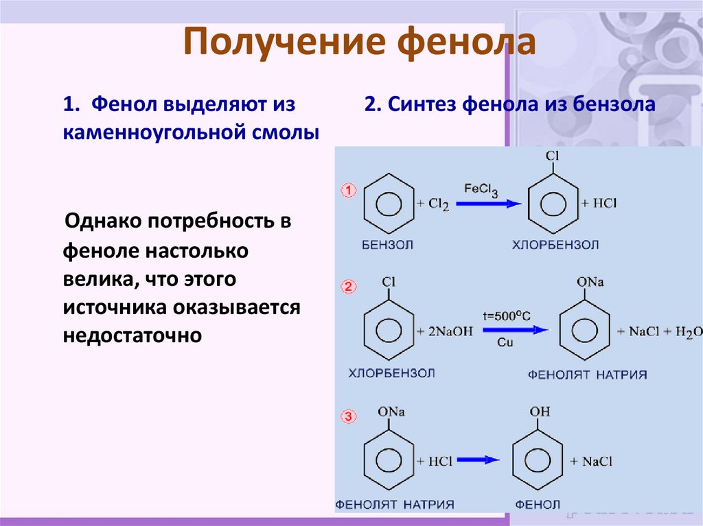 Толуол группа соединений. Получение фенола из бензола. Способы получения фенола из бензола. Способы получения фенола кумольный способ. Реакция получения фенола из бензола.