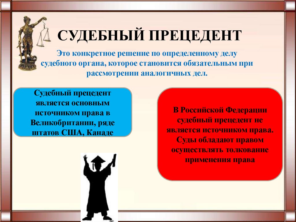 Решение по конкретному делу ставшее образцом для рассмотрения аналогичных вопросов есть