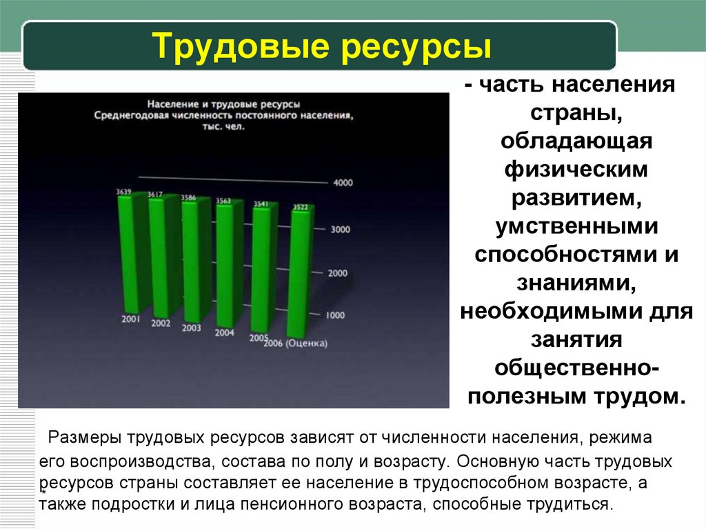 Конспект урока № 2 по русскому языку, 8 класс для школ с украинским языком обучения