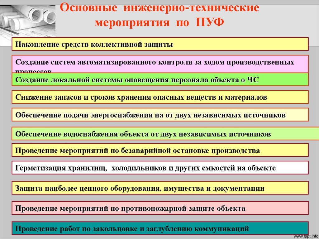 План инженерно технических мероприятий по пуф