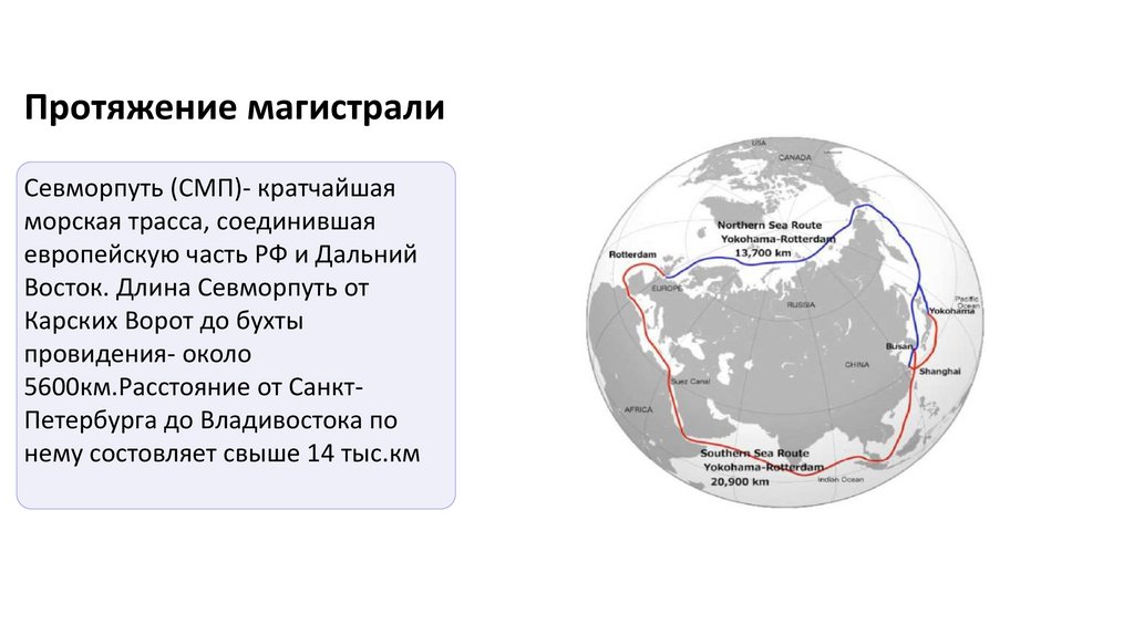 География - презентация онлайн