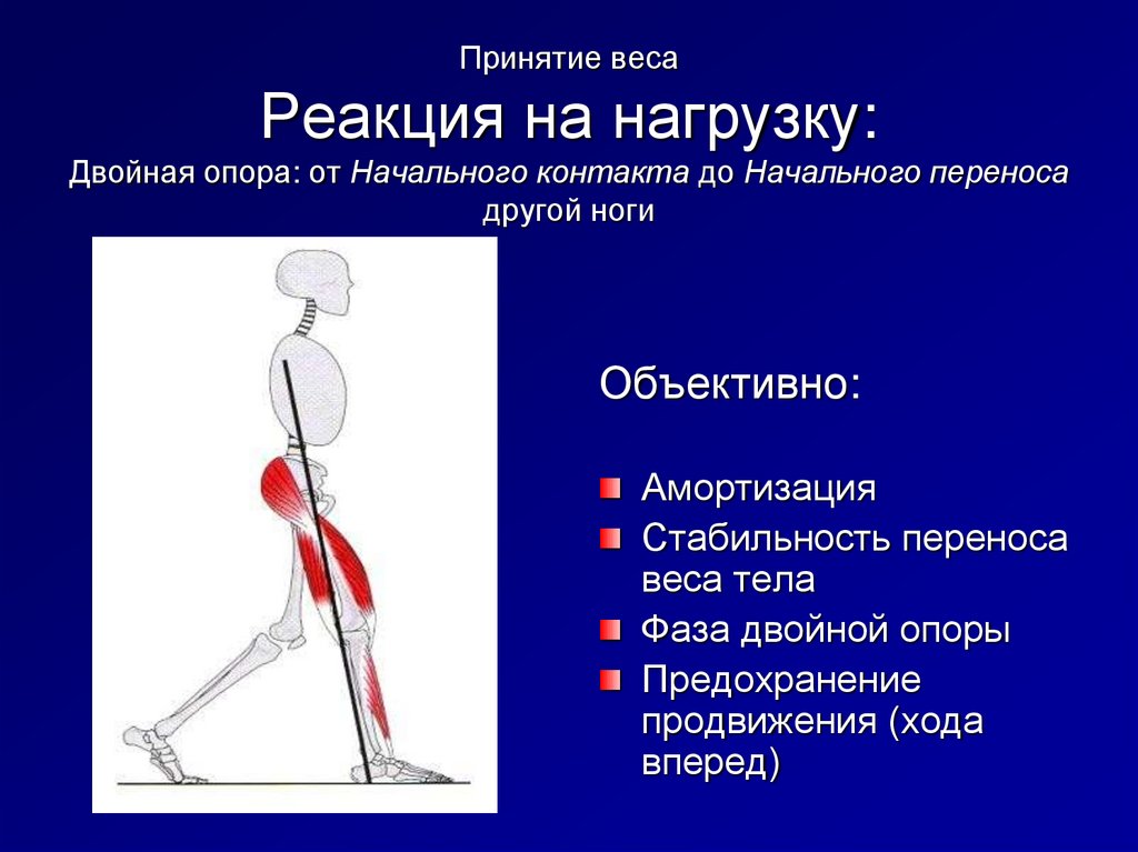 Перемещение по другому