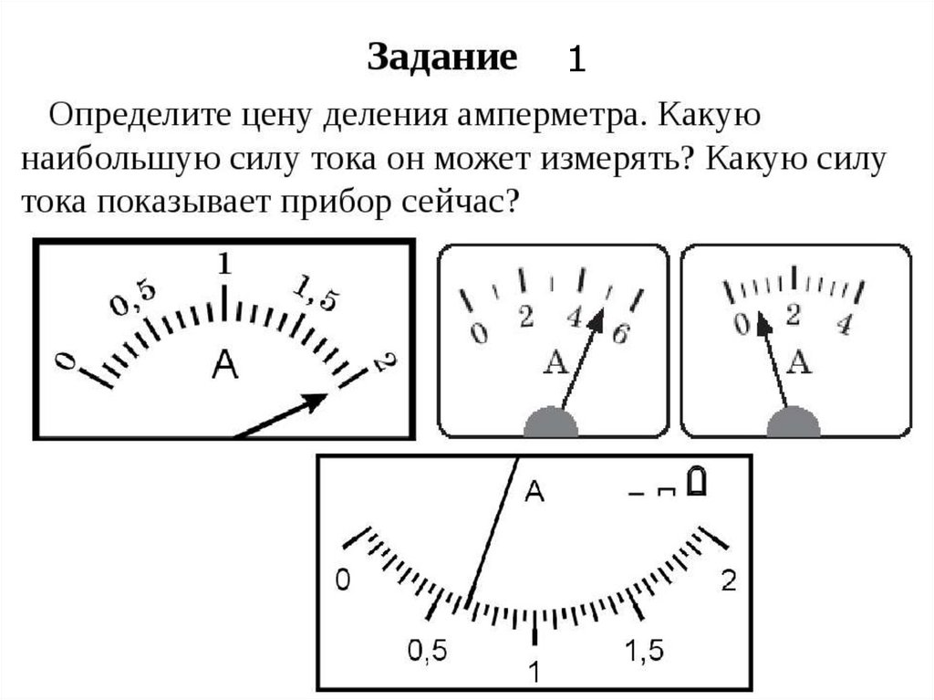 Рассмотрите амперметры изображенные на рисунке. Как определить цену деления амперметра. Шкала прибора вольтметра. Предел измерения прибора вольтметра. Как определить шкалу деления амперметра.