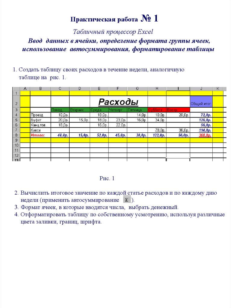 Практическая работа 1 тема. Задания по информатике 9 класс электронные таблицы excel. Таблица эксель практическая работа. Практические задания в экселе. Практические задания табличный процессор.