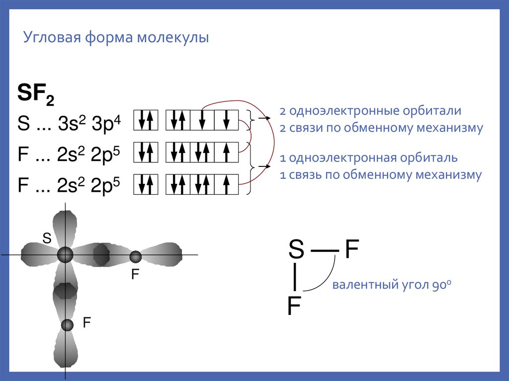 Кратные связи углерода. Кратность связи химия. Sis2 химия строение. Na3n строение молекулы. Кратные связи.