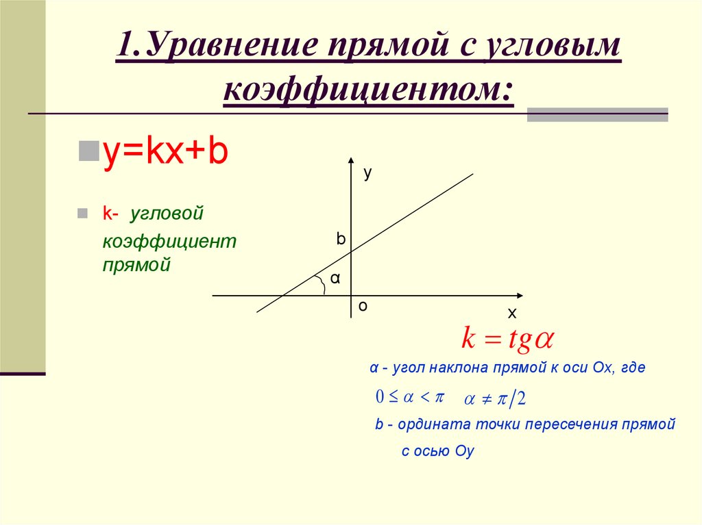 K в геометрии