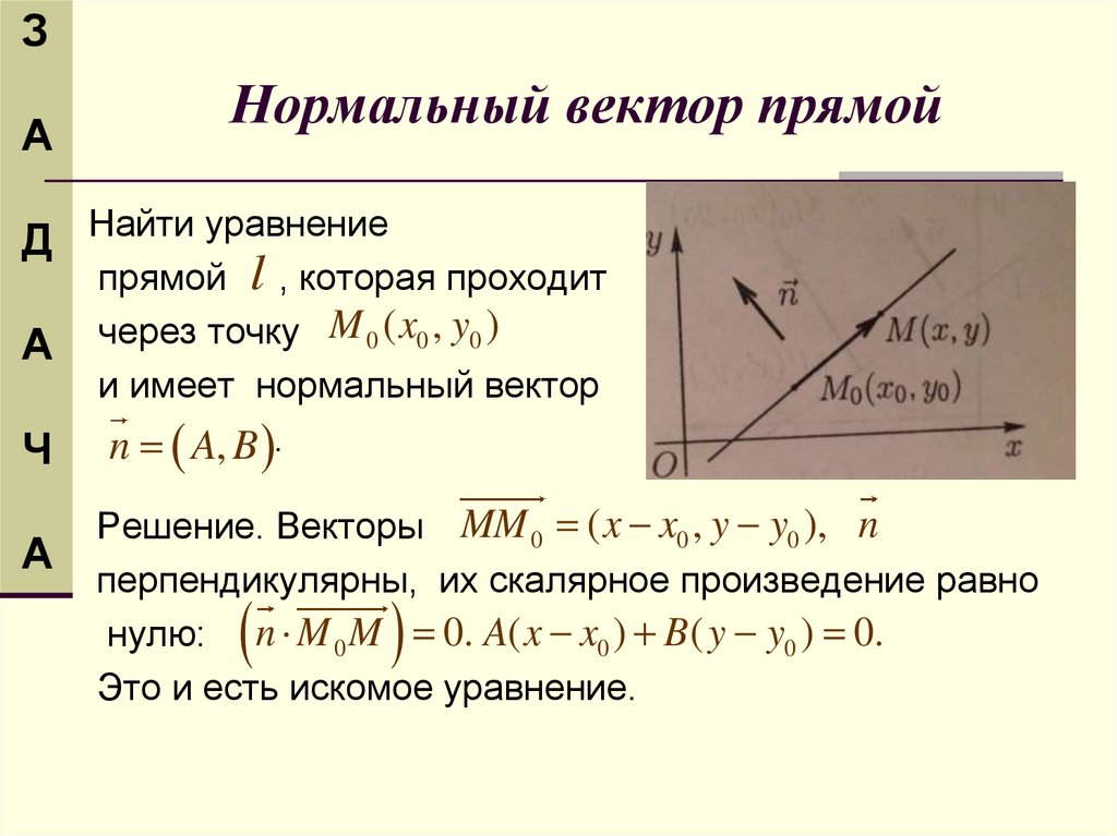 Уравнения прямой y kx l