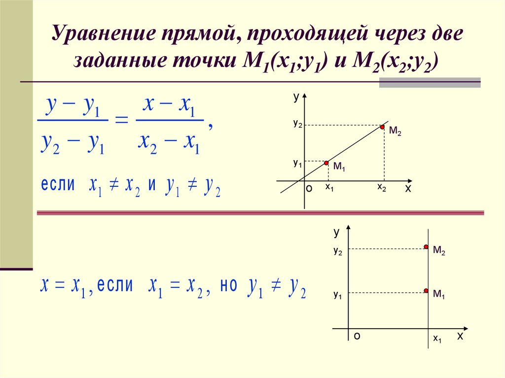 1 1 прямой. Уравнение прямой, проходящей через две различные точки. Формула уравнения прямой проходящей через две точки. Уравнение прямой по координатам двух точек. Коэффициенты уравнение прямой проходящей через 2 точки а и в