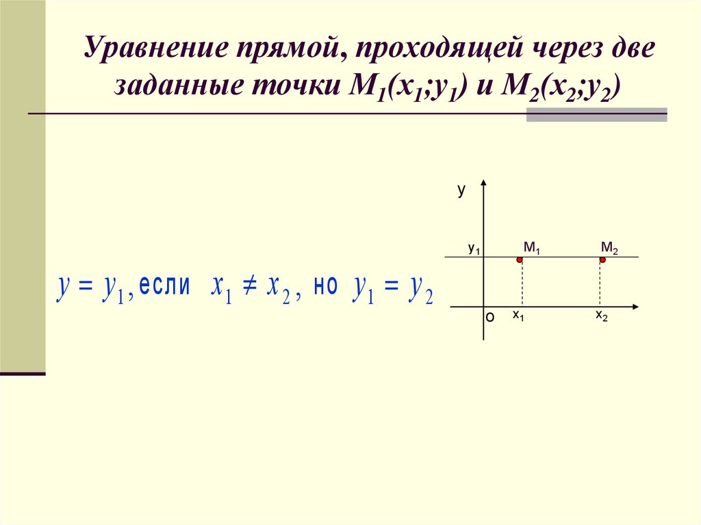 уравнение прямой проходящей через 2 плоскости. уравнение прямой. уравнение прямой. уравнение прямой на плоскости проходящей через две точки. составить уравнение прямой проходящей через две точки.