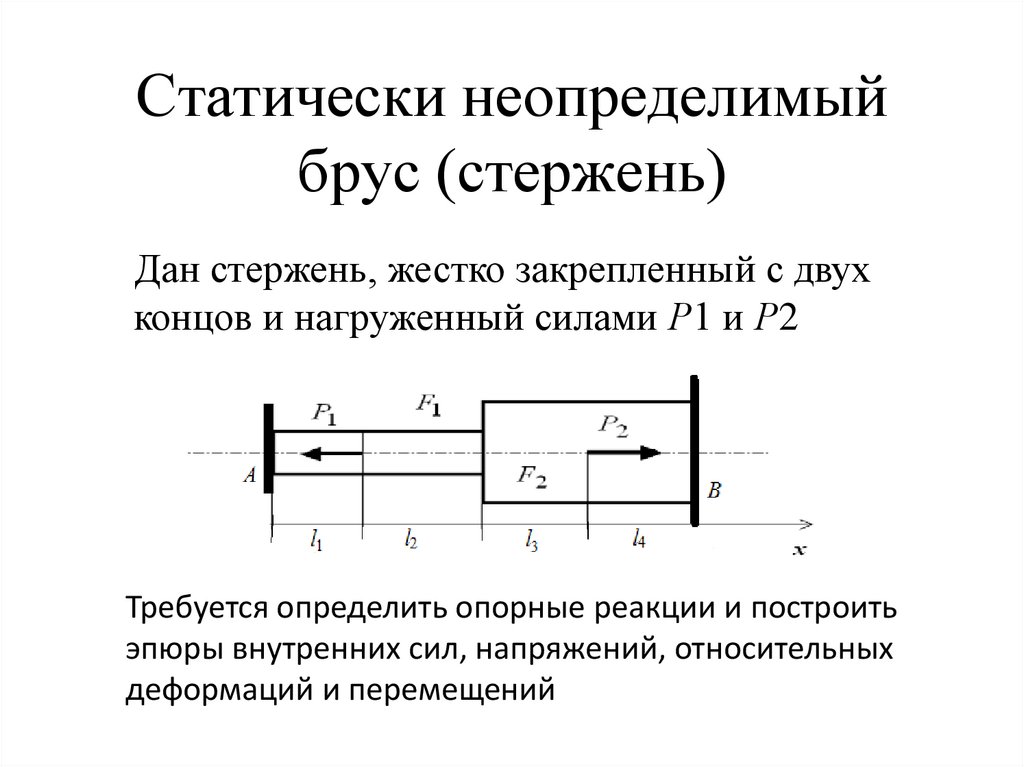 Статически неопределимая система решение